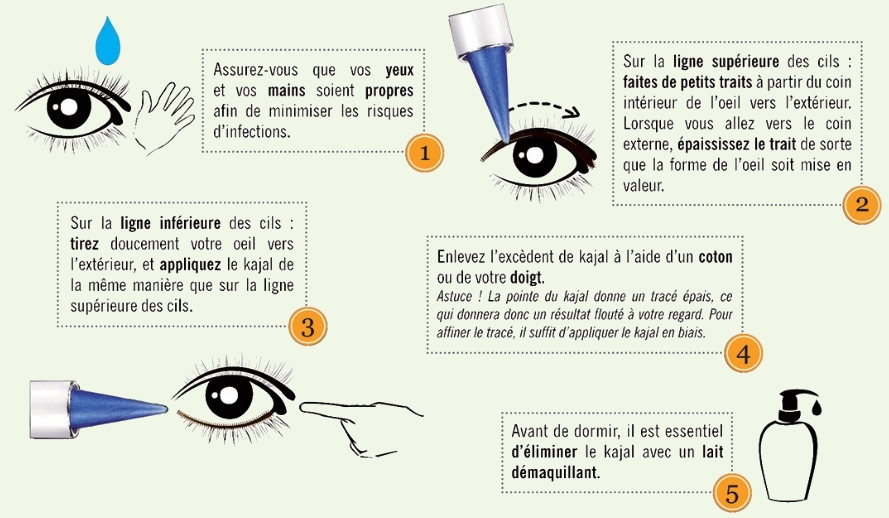 kajal bio Soultree pour les yeux kajal ayurvédique