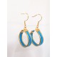 Pendientes oro vegetal – VINICUNCA - Turquesa – Biojoya Capim dourado – Sloweco