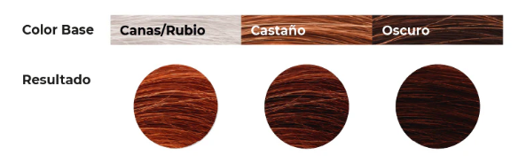 TINTE VEGETAL AYURVEDICO CHROMA